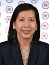 DE GUZMAN-FUERTE, Fatima O., MD